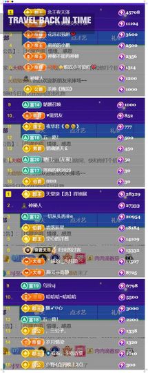 🍀冰雪❤️🍀加油的图片