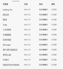 广西壮族姑姑的图片
