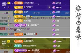 菲儿💗好运来🌈的图片