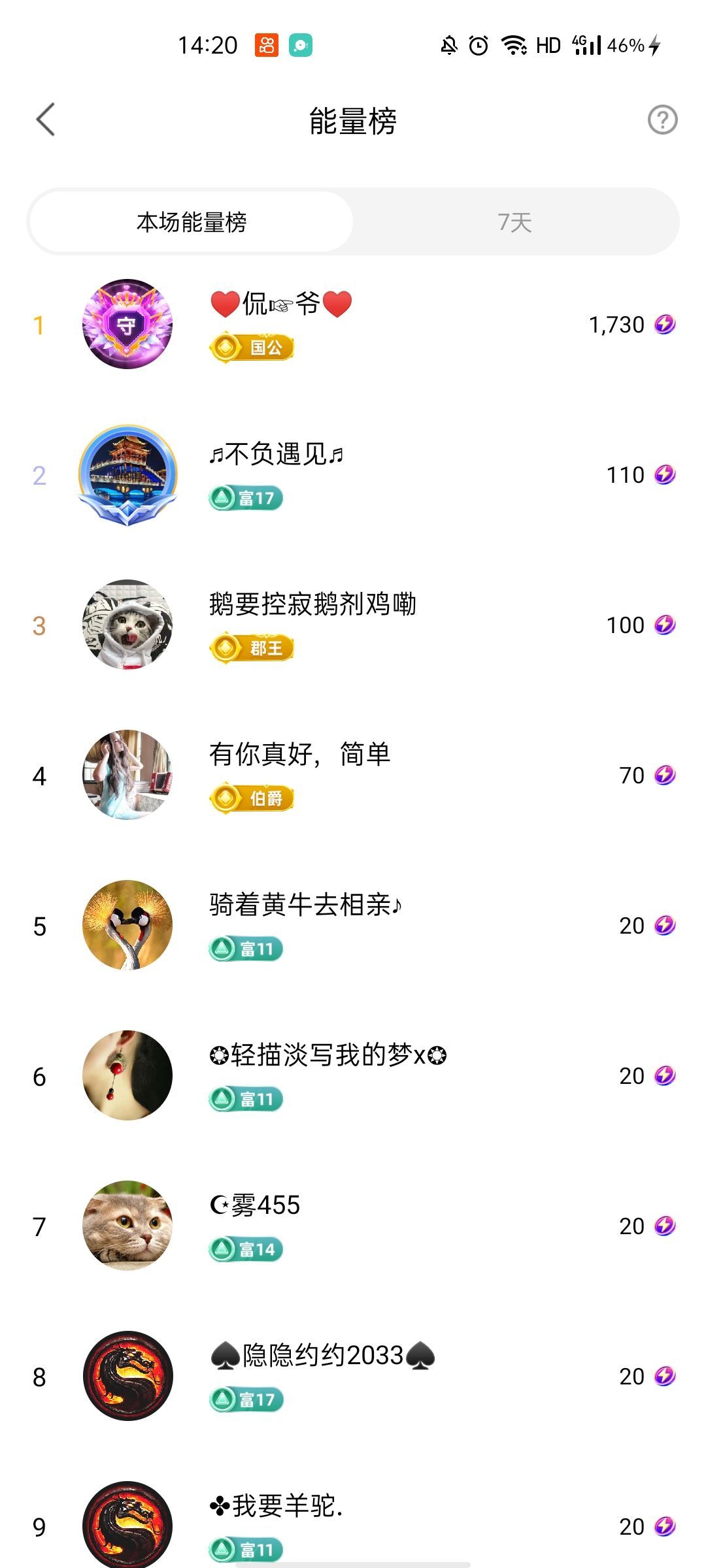 梦心💞缘于遇见的图片
