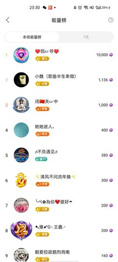 梦心💞缘于遇见主播照片