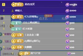 金麒麟好运连连🎤主播照片