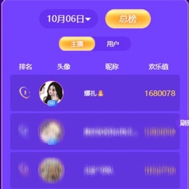娜扎🧸主播照片