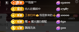 ♚~小巴豆~贪财好色的图片