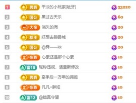 初见💋梦主播照片