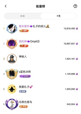娜扎🧸主播照片