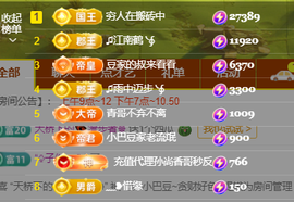 ♚~小巴豆~贪财好色的图片