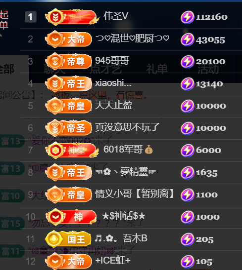 つ♡小可早上八点半的图片