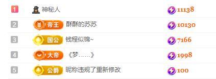 苏苏，越来越好的图片