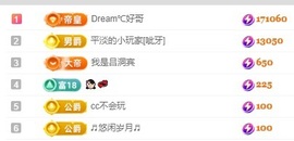 初见梦求🌻个上上签主播照片