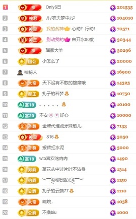 娜扎🧸主播照片