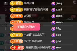 ♚~小巴豆~贪财好色的图片
