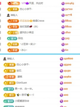 初遇欣颜主播照片