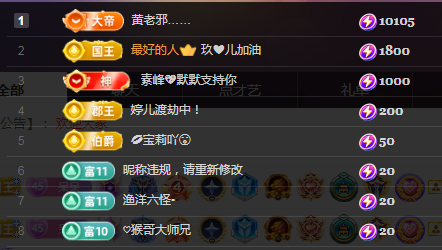 ╭☞呆呆的图片