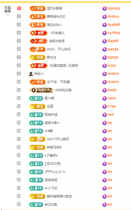 苏熙！！！主播照片