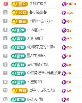 💓小香猪💓主播照片