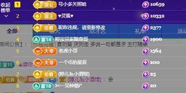 婷儿～所遇皆甜主播照片