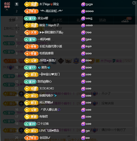 木子kigo暂退了的图片