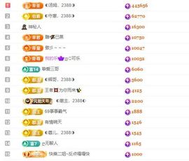 ◐惠主，2388◐的图片