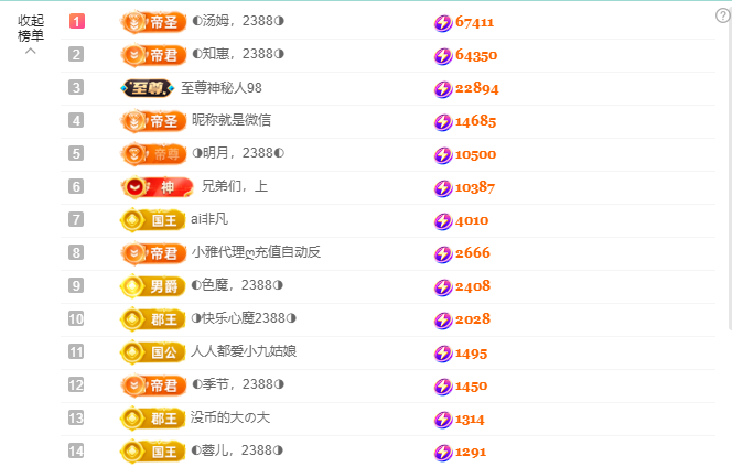 ◐惠主，2388◑的图片