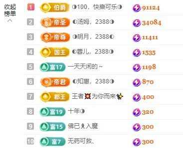 ◐惠主，2388◑的图片