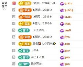 ◐惠主，2388◐的图片