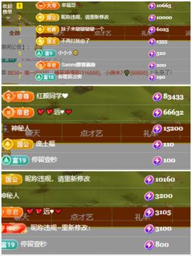 小甜贪财好色💕主播照片