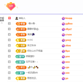 🎶柒歌主播照片