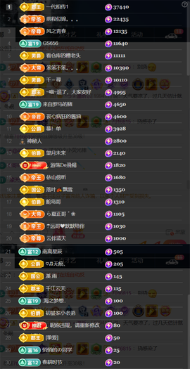 ︶薀昕ぃ的图片