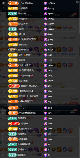 ︶薀昕ぃ的图片