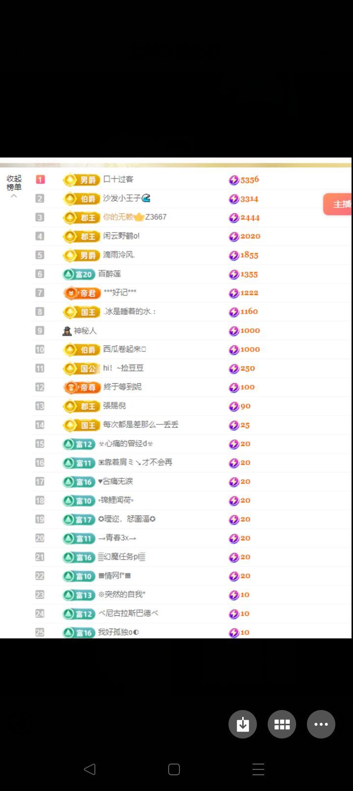 沈然丫的主播照片