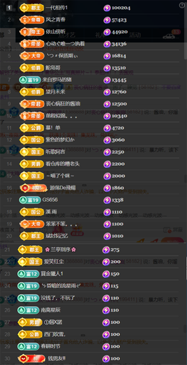︶薀昕ぃ的图片