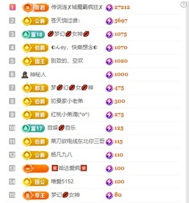 张张美人好好播主播照片