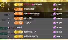 感恩感谢@主播照片