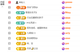 里里💕主播照片