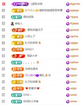 娜扎🧸主播照片