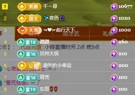 小婷🎤烟嗓☆づ的图片