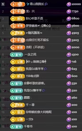 小婷🎤烟嗓☆づ的图片