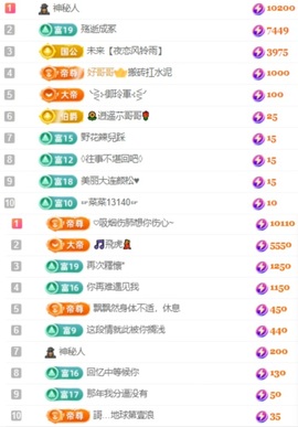 🦄嘿嘿主播照片