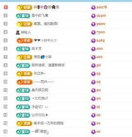 阿芙船长主播照片