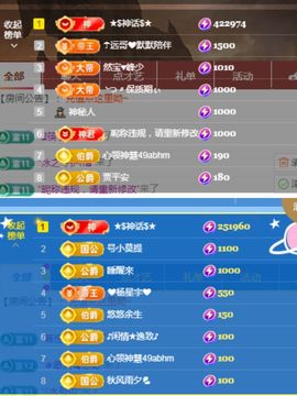 阳阳💕休主播照片