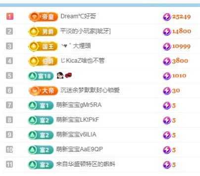 初见💋梦的图片
