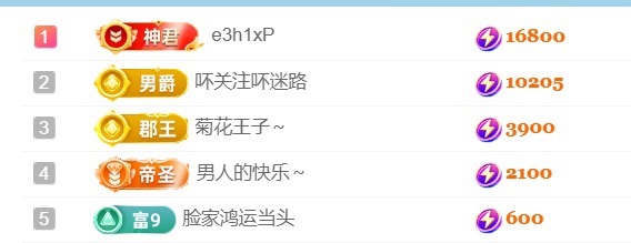 亮大福（八方来财）的图片