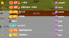 ╭☞呆呆主播照片
