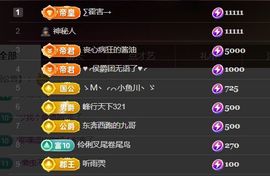 金麒麟好运连连🎤主播照片