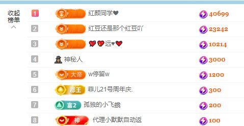 小甜贪财好色💕的图片
