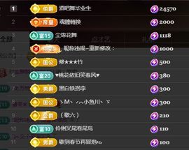 金麒麟安静唱歌🎤的图片