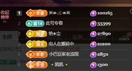 ♚~小巴豆~贪财好色主播照片