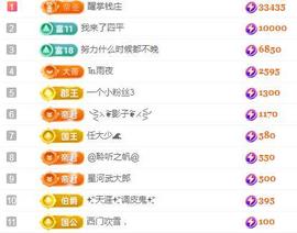 冰凌吖～主播照片