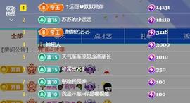 苏苏，越来越好的图片